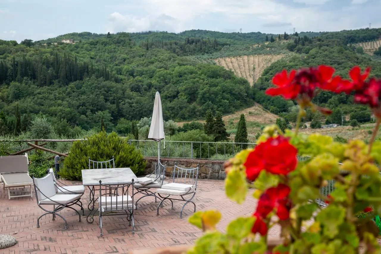 Palagina La Dimora Hotell Figline Valdarno
